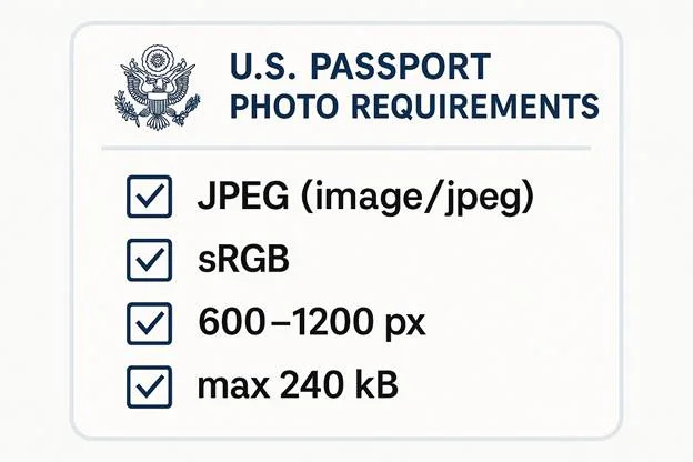 “U.S. Passport Photo Requirements” panel with a checklist