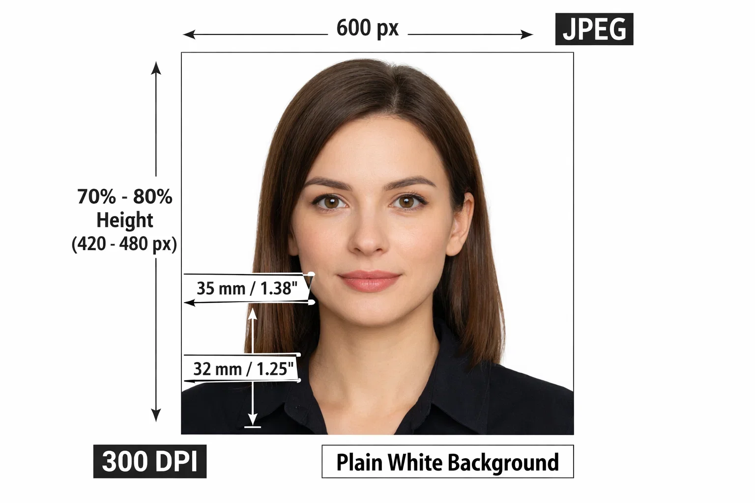 Compliant Digital Passport Photo Example