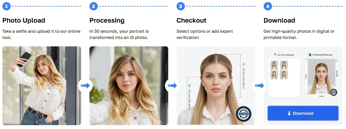 Create a Digital Passport Photo: step-by-step guide