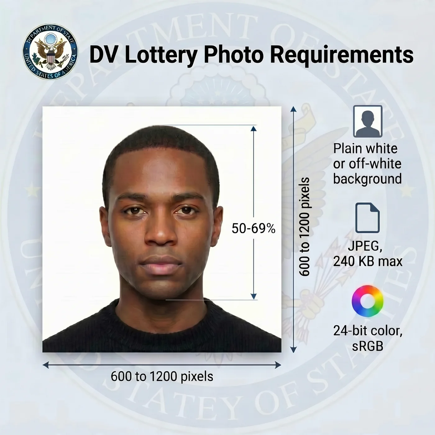 dv lottery photo requirements