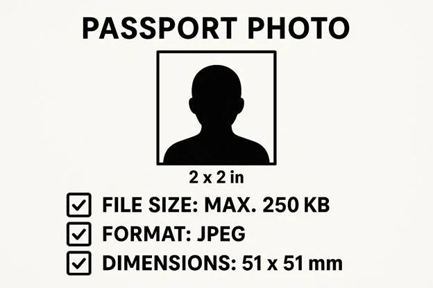 a clean, graphic-style requirements checklist showing file size, format, and dimensions — no faces included