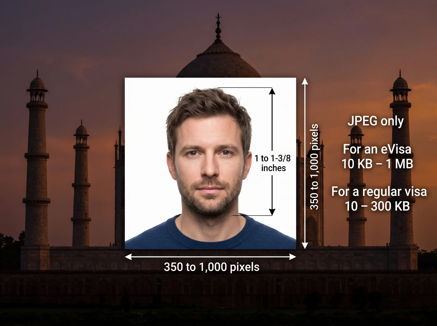 Indian Visa Photo Requirements