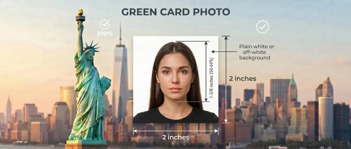 What Is a Green Card Photo?